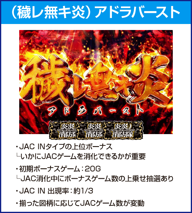 パチスロ 炎炎ノ消防隊のピックアップ