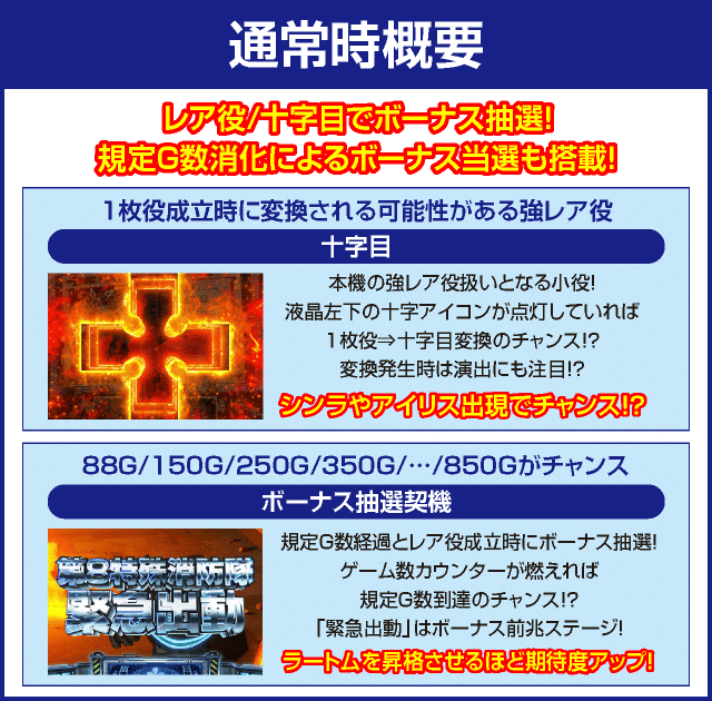 パチスロ 炎炎ノ消防隊のピックアップ