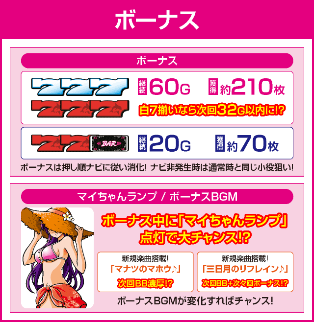 マイフラワー2-30のピックアップ