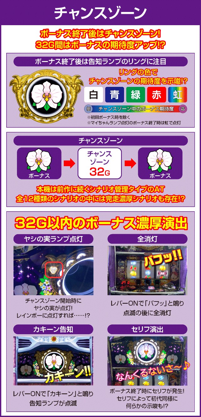 マイフラワー2-30のピックアップ