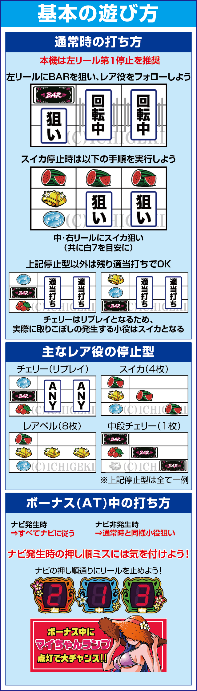 マイフラワー2-30のスペック