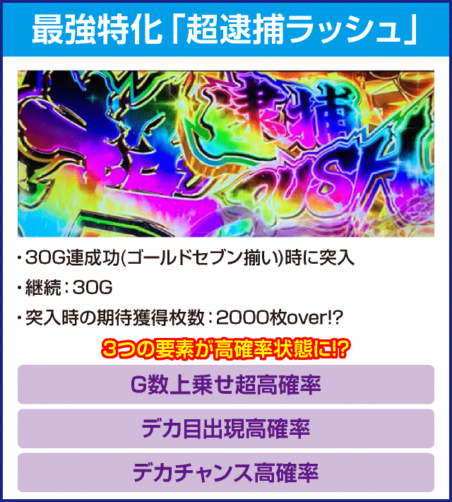 L主役は銭形4のピックアップ