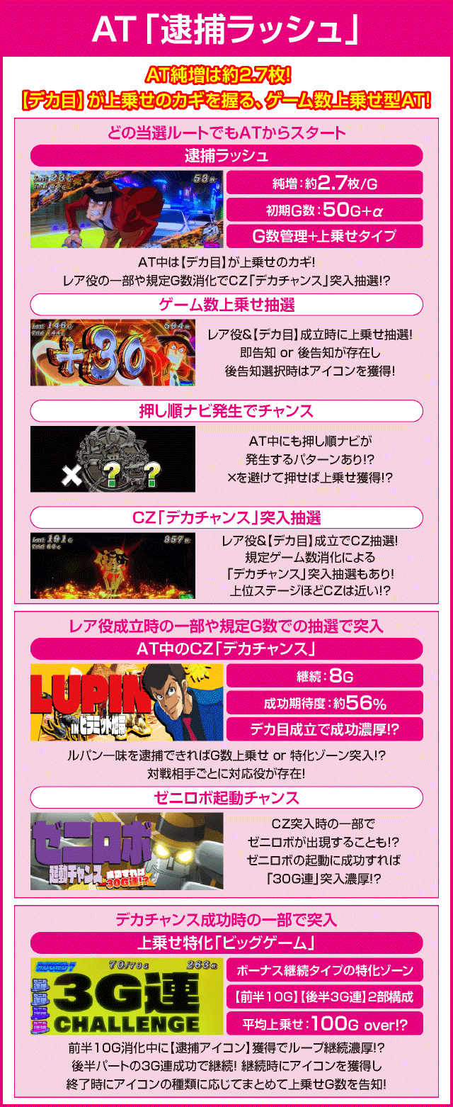 L主役は銭形4のピックアップ