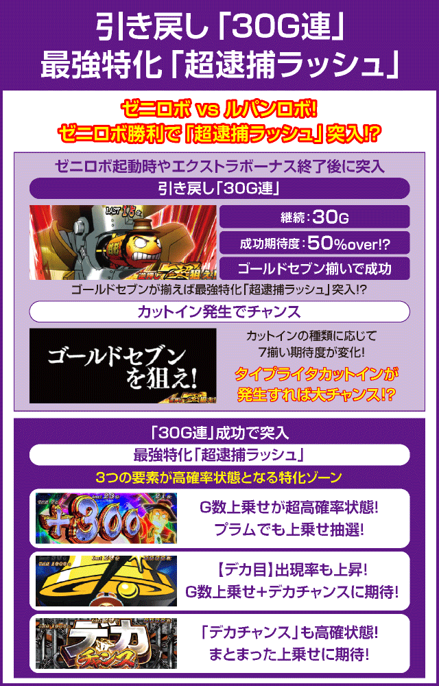 L主役は銭形4のピックアップ