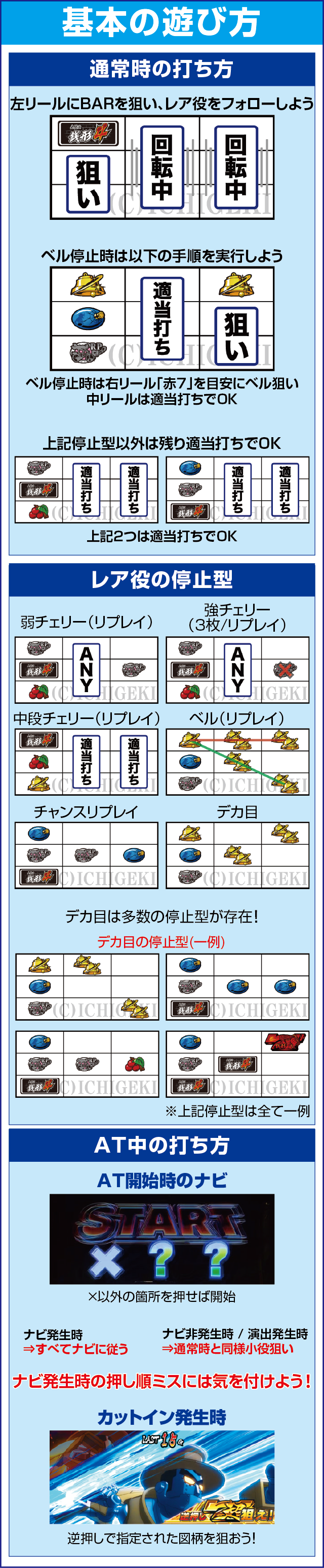 L主役は銭形4のスペック