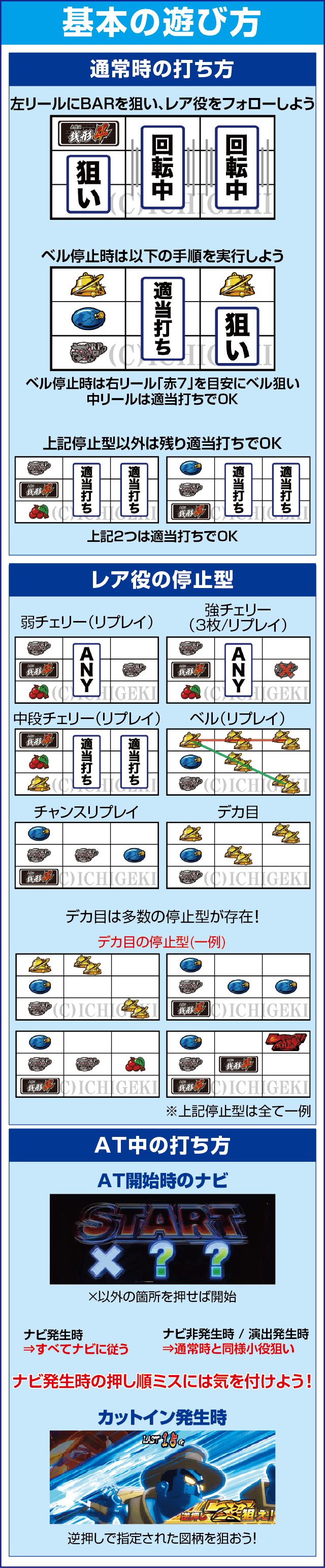 L主役は銭形4のスペック