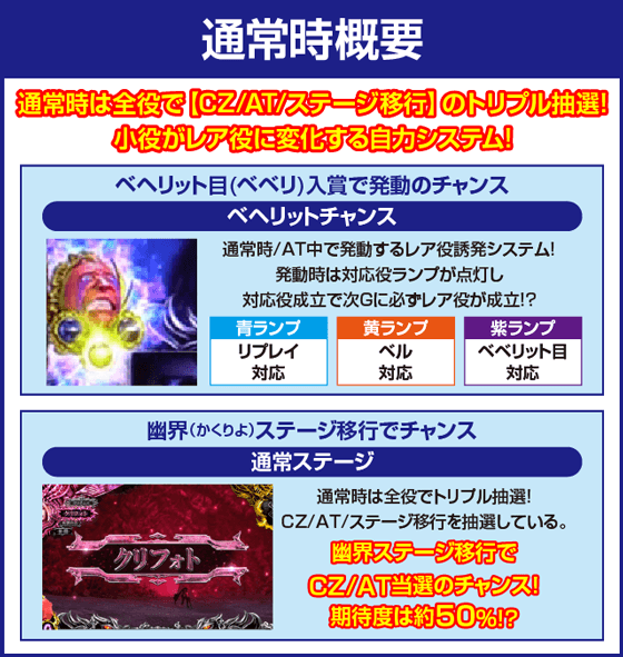 L ベルセルク無双のピックアップ