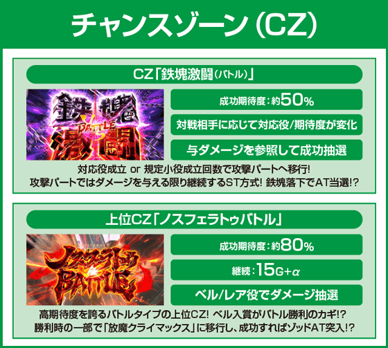 L ベルセルク無双のピックアップ