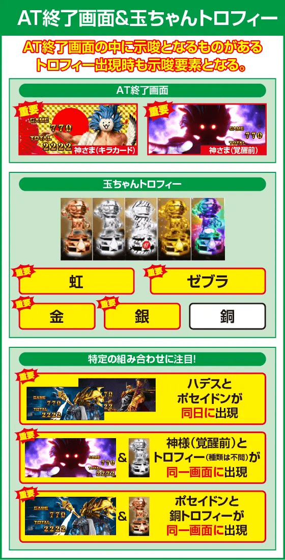 ぱちスロ にゃんこ大戦争 BIGBANGの確定演出