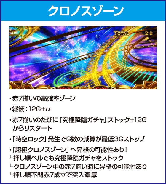 ぱちスロ にゃんこ大戦争 BIGBANGのピックアップ