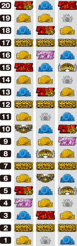 ぱちスロ にゃんこ大戦争 BIGBANGのリール