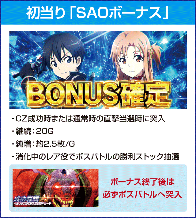 スロット ソードアート・オンラインのピックアップ