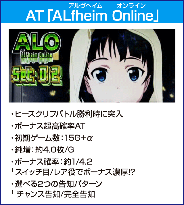 スロット ソードアート・オンラインのピックアップ