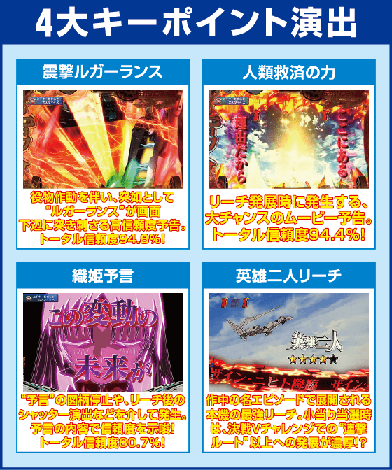 Pフィーバー蒼穹のファフナー3 EXODUS 織姫Light ver.のピックアップ