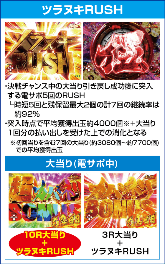 P甲鉄城のカバネリ ～4000連激ver.～のピックアップ