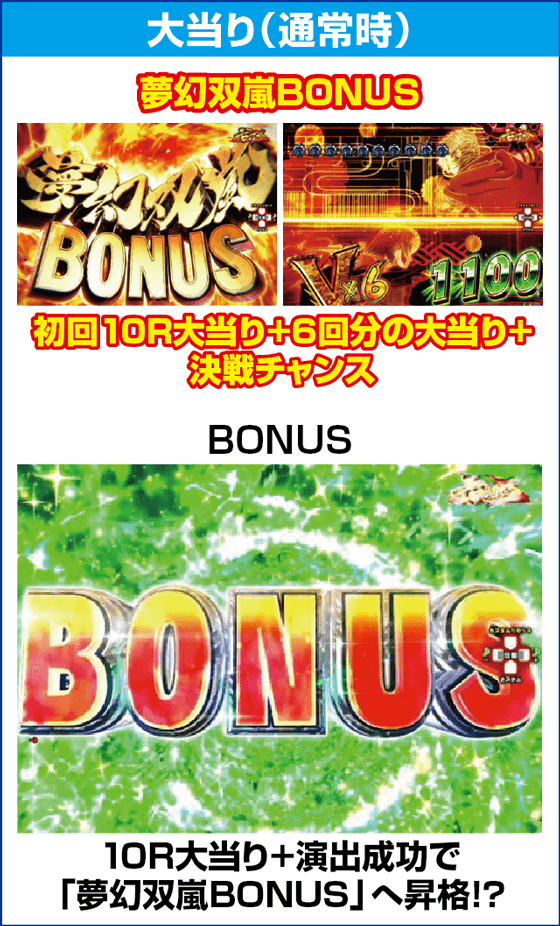 P甲鉄城のカバネリ ～4000連激ver.～のピックアップ