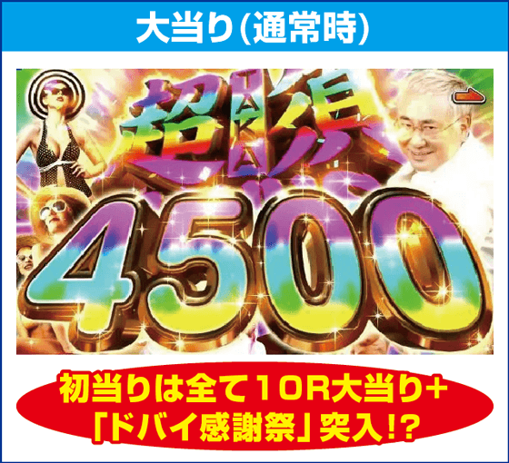 Pyes!高須クリニック青天 はじまりは4500のピックアップ