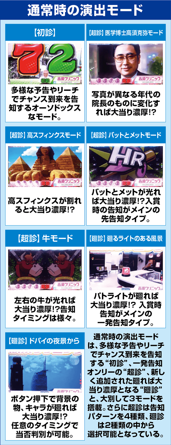 Pyes!高須クリニック青天 はじまりは4500のピックアップ