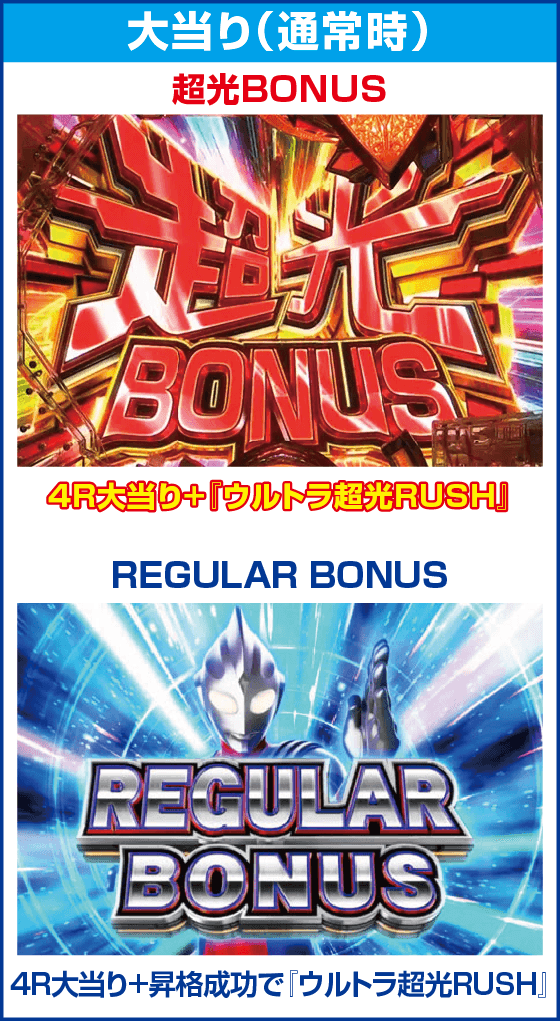 ぱちんこ ウルトラマンティガ ウルトラ超光ライトver.のピックアップ