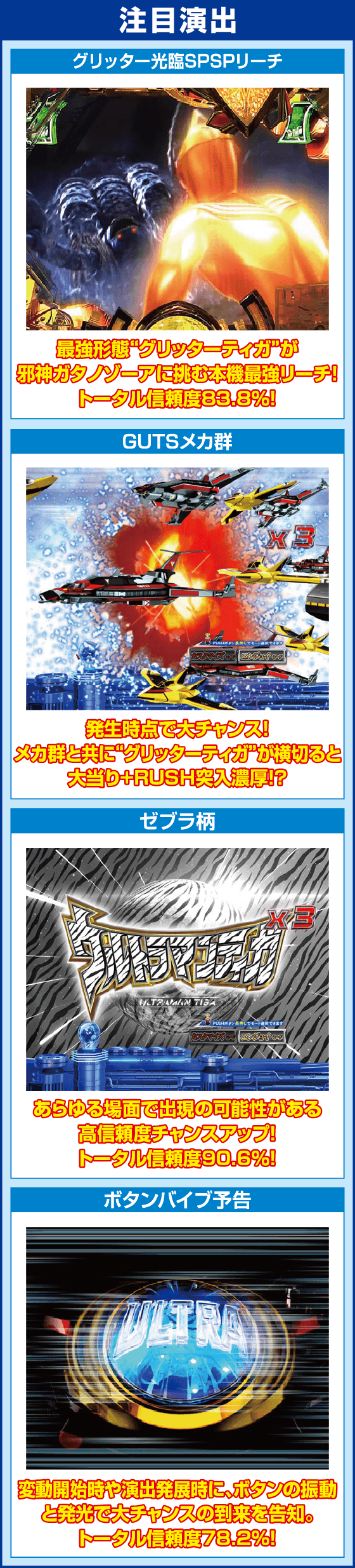 ぱちんこ ウルトラマンティガ ウルトラ超光ライトver.のピックアップ