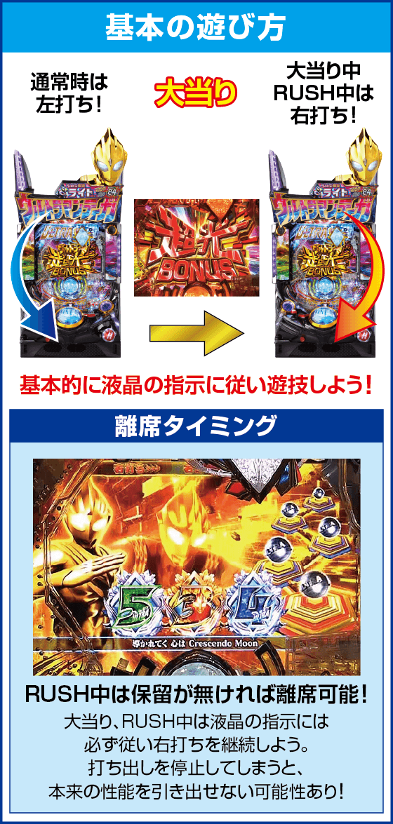 ぱちんこ ウルトラマンティガ ウルトラ超光ライトver.のスペック