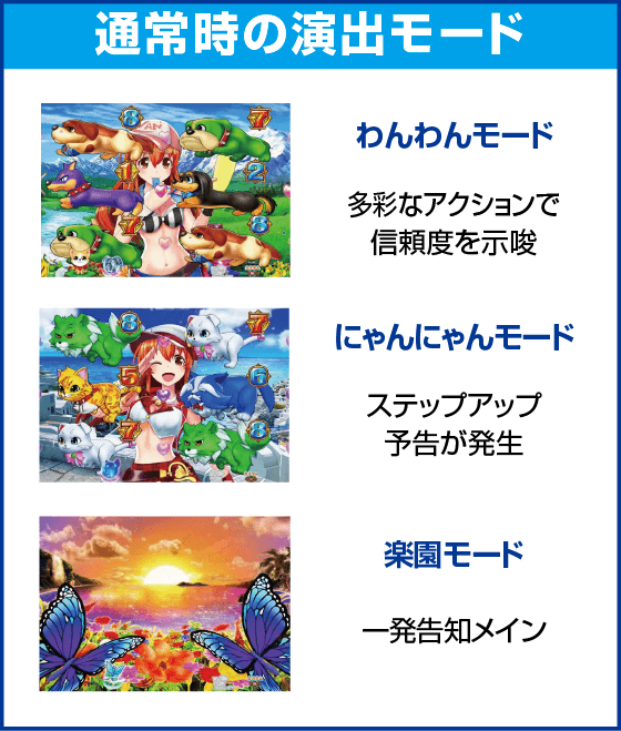 Pわんニャンアドベンチャーのピックアップ