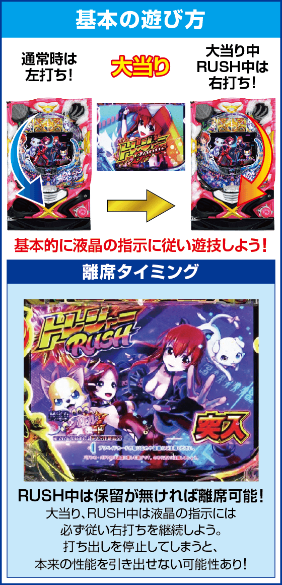 Pわんニャンアドベンチャーのスペック