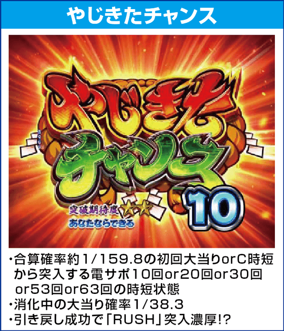 Pやじきた道中記のピックアップ