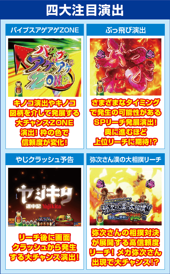 Pやじきた道中記のピックアップ