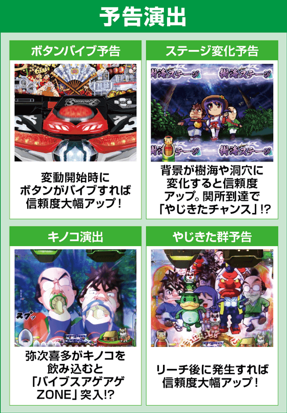 Pやじきた道中記のピックアップ