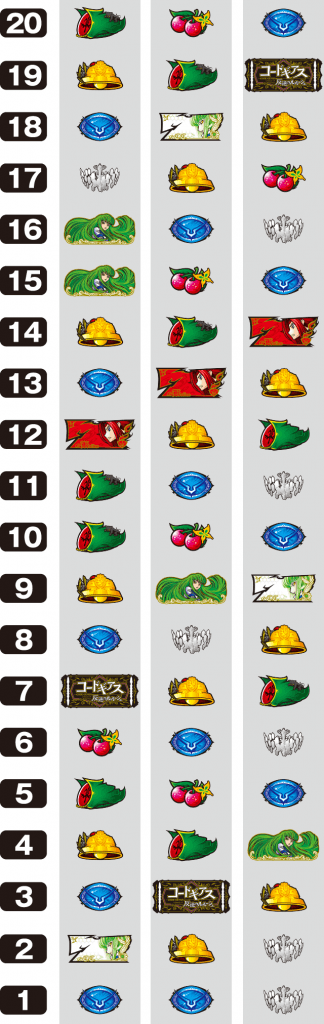 パチスロコードギアス 反逆のルルーシュ3 C.C.＆Kallen ver.のリール