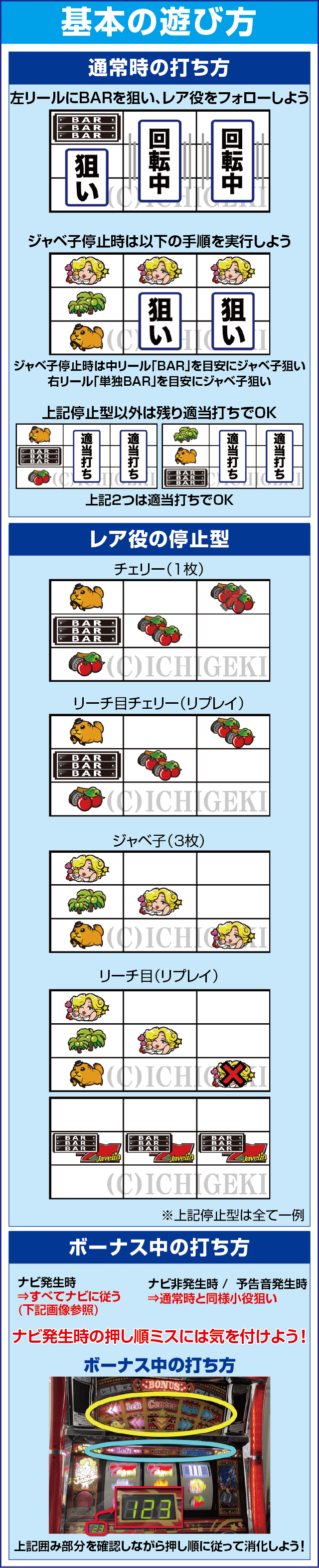 パチスロ ジャベリンのスペック