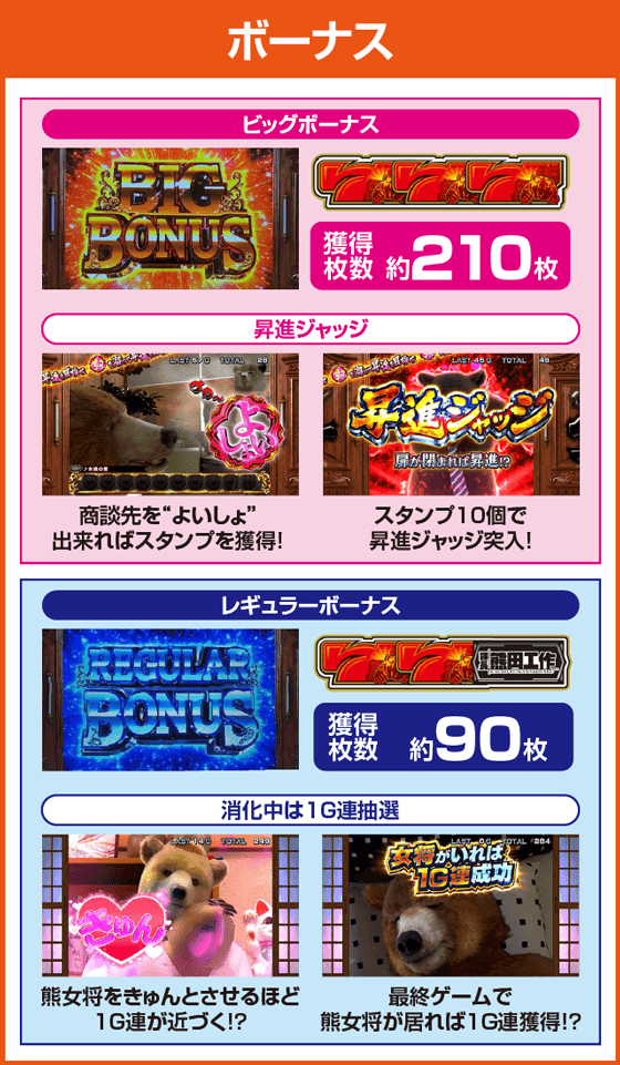 課長 熊田工作のピックアップ