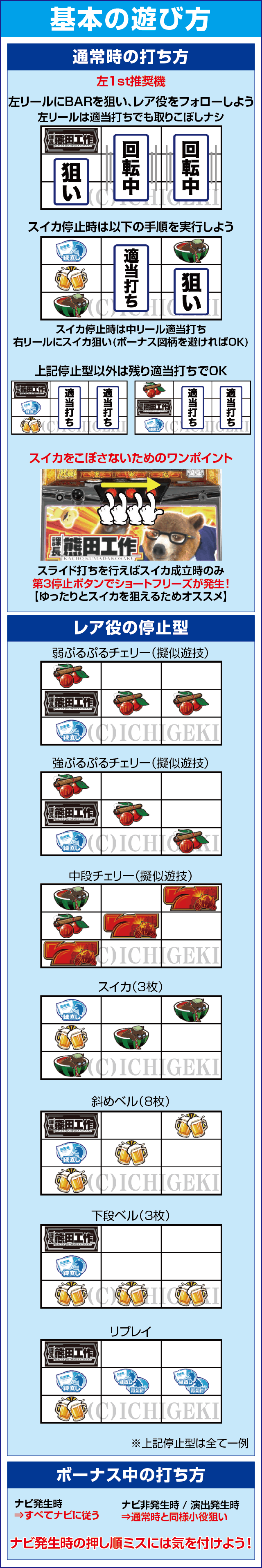 課長 熊田工作のスペック