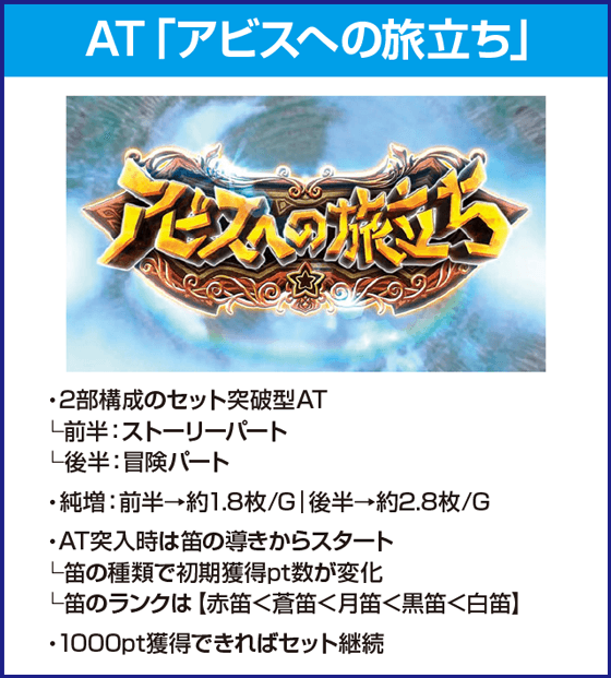 SLOTメイドインアビスのピックアップ