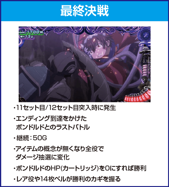 SLOTメイドインアビスのピックアップ