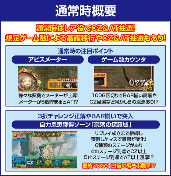 SLOTメイドインアビスのピックアップ