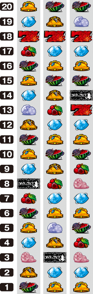 SLOTメイドインアビスのリール