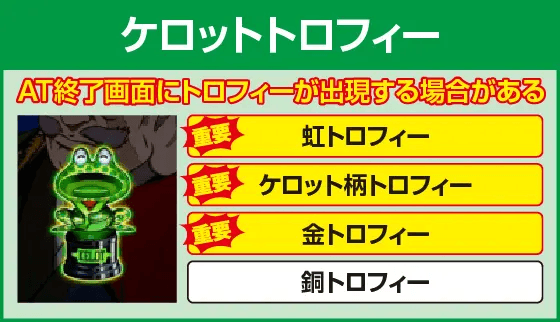 真天下布武の確定演出