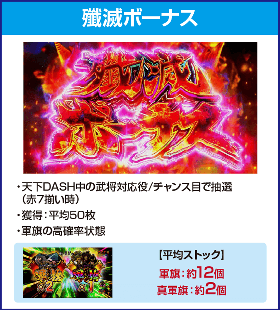 真天下布武のピックアップ