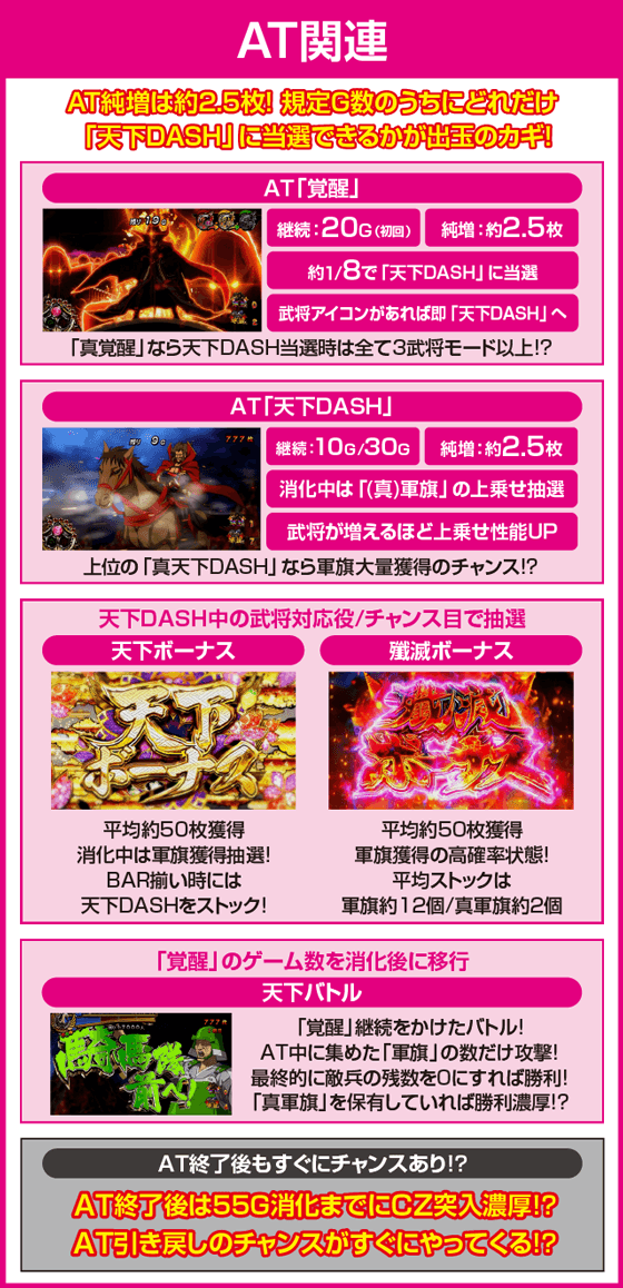 真天下布武のピックアップ