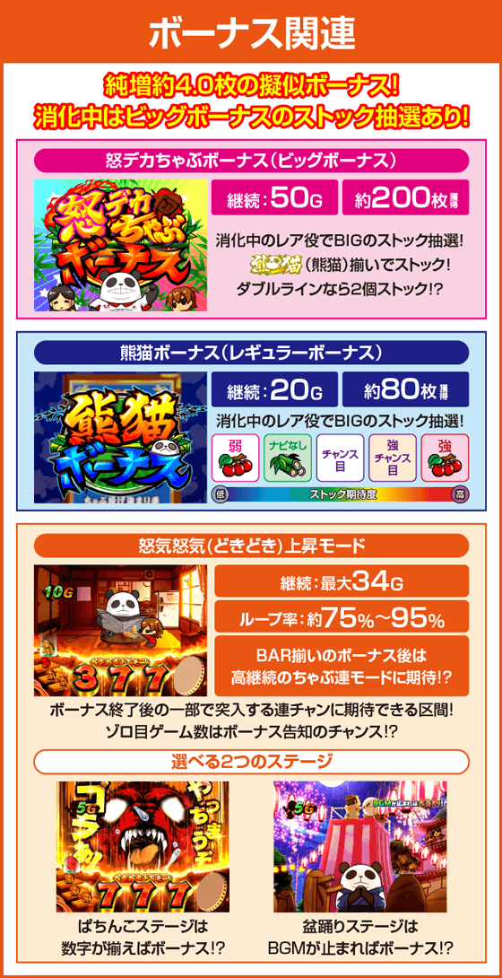 ウルトラちゃぶ台返しのピックアップ