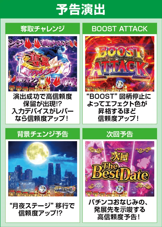 eキャッツ・アイのピックアップ