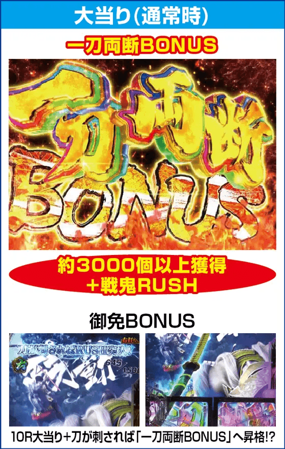 e花の慶次～裂 一刀両断のピックアップ