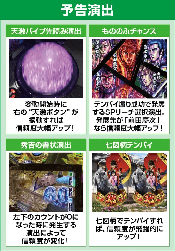 e花の慶次～裂 一刀両断のピックアップ