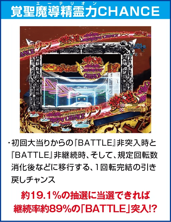 スマパチ RAVE 覚聖ループのピックアップ