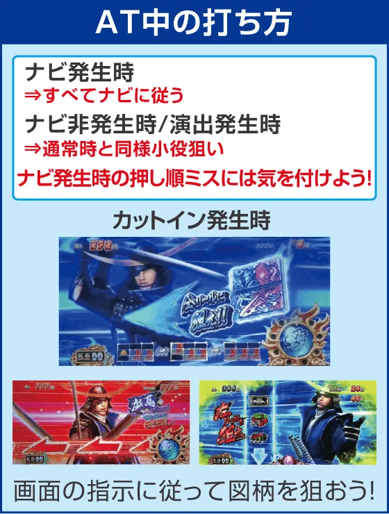 スマスロ 戦国BASARA GIGAの基本の遊び方