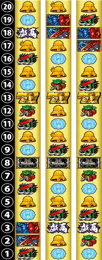 スマスロ 戦国BASARA GIGAのリール