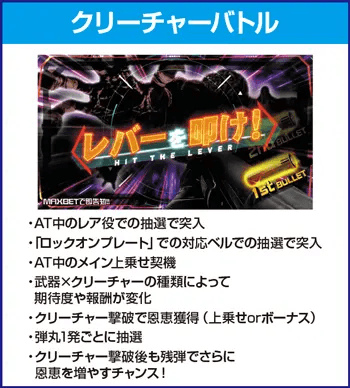 スマスロ バイオハザード:ヴェンデッタのピックアップ