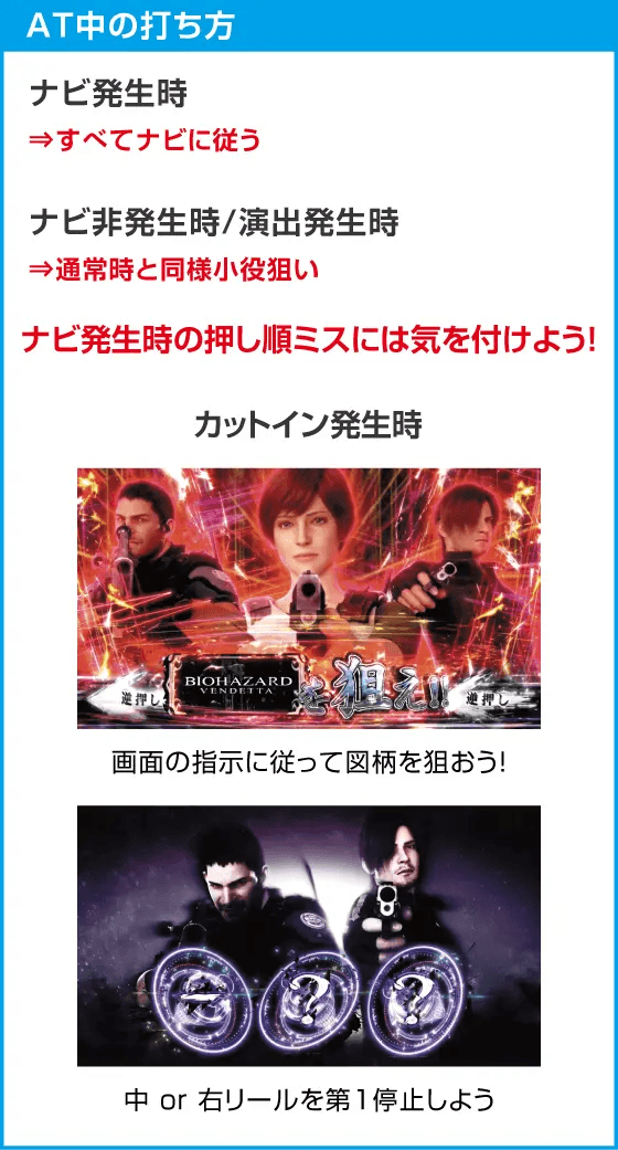 スマスロ バイオハザード:ヴェンデッタの基本の遊び方